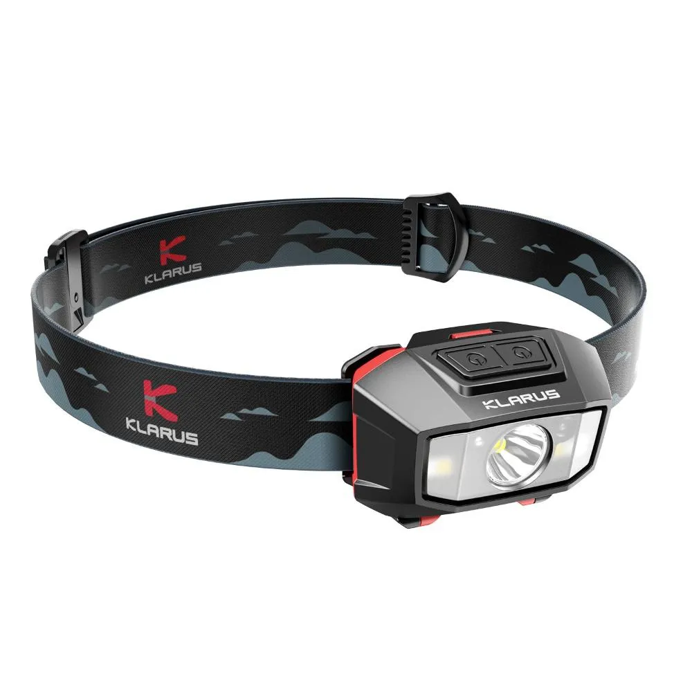 KLARUS HM2 Dual LED Motion Controlled 270 Lumens Compact Headlamp